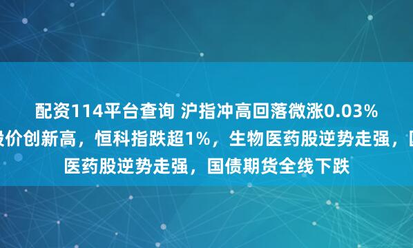 配资114平台查询 沪指冲高回落微涨0.03%，工农中三大行股价创新高，恒科指跌超1%，生物医药股逆势走强，国债期货全线下跌