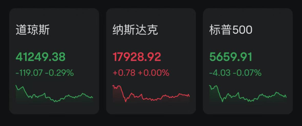 最可靠的股票配资 美联储官员，密集发声