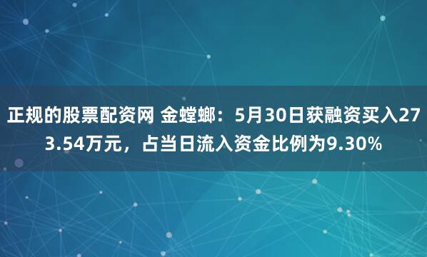 正规的股票配资网 金螳螂：5月30日获融资买入273.54万元，占当日流入资金比例为9.30%