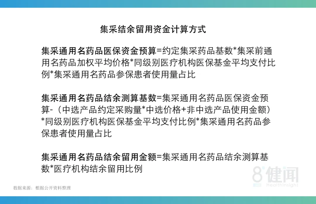 最可靠的证券公司 集采结余留用的多重困境：规则难懂、基层难拿、分配难做